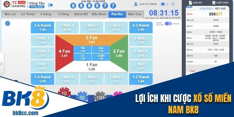 Lợi ích khi chơi các kèo XSMN