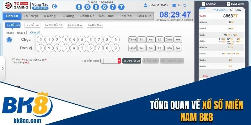 Tổng quan về Xổ số miền Nam tại nhà cái